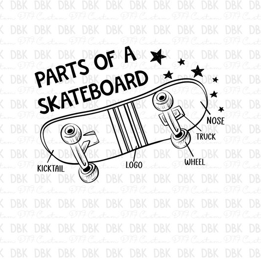 Parts of a skateboard DTF transfer